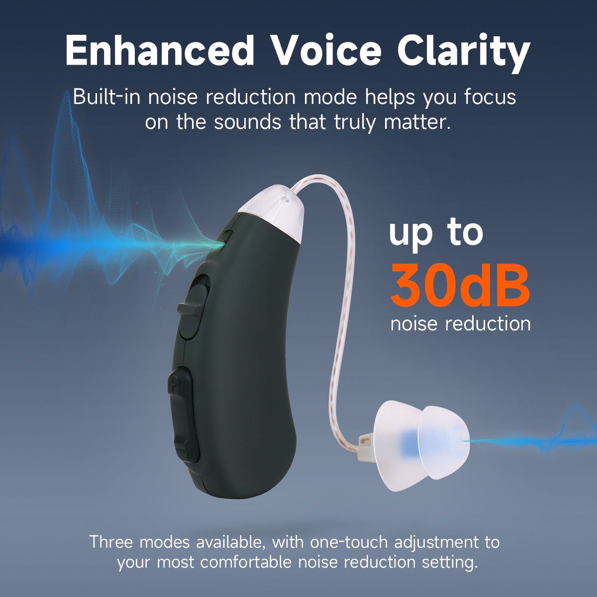 Eovuox E - 108RIC Hearing Aid - Eovuox