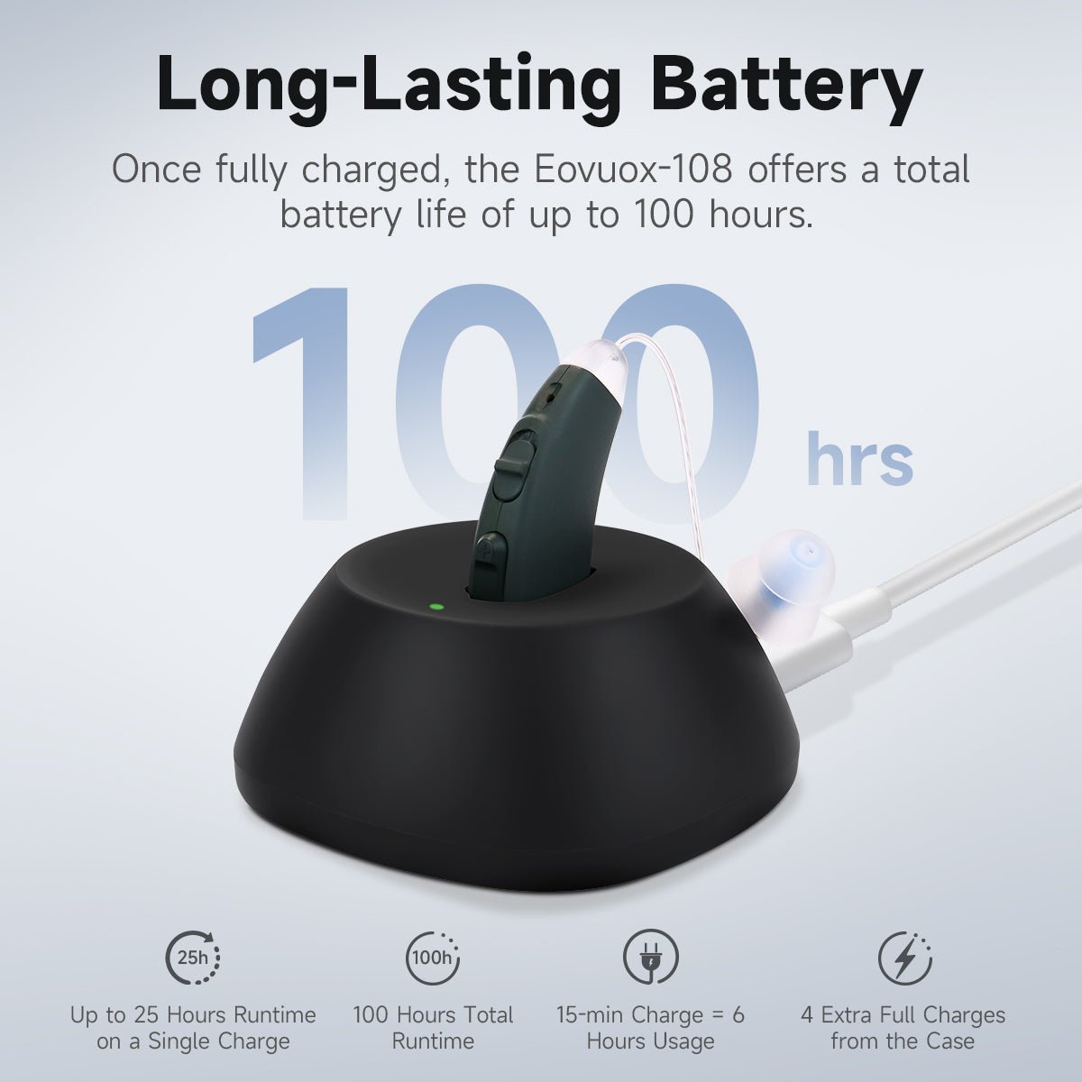 Eovuox E - 108RIC Hearing Aid - Eovuox