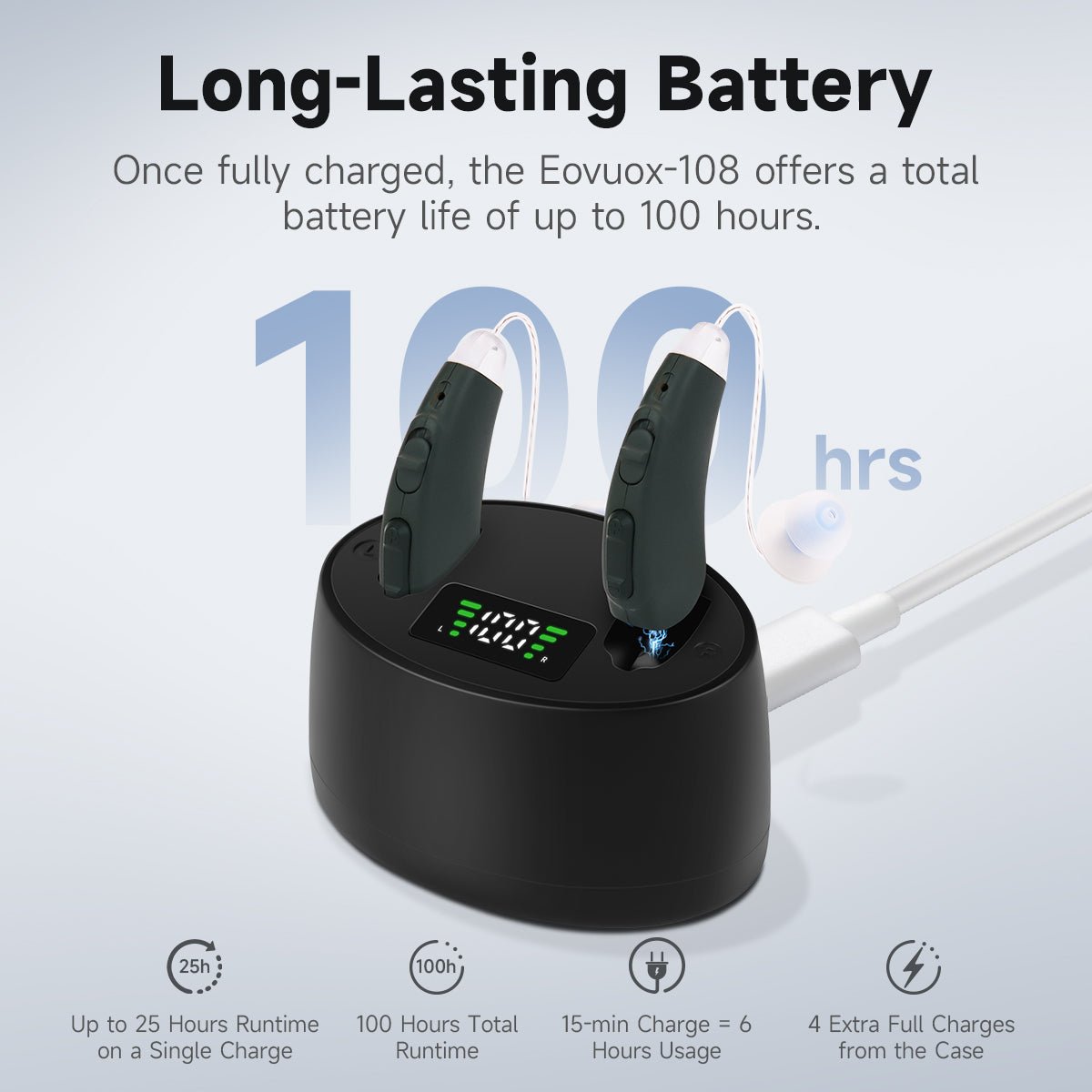 Eovuox E-128RlC Hearing aids - EovuoxEovuox E-128RlC Hearing aidsEovuoxEovuox