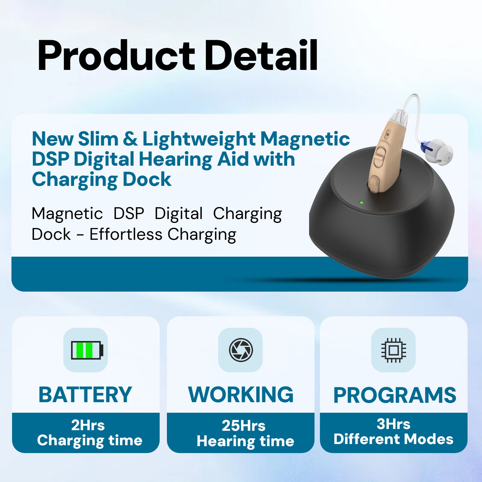 Eovuox E-108RIC Hearing Aid