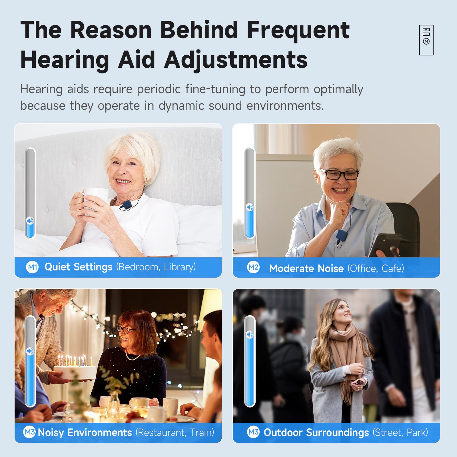 Eovuox-2547  OTC-Hearing  Aid