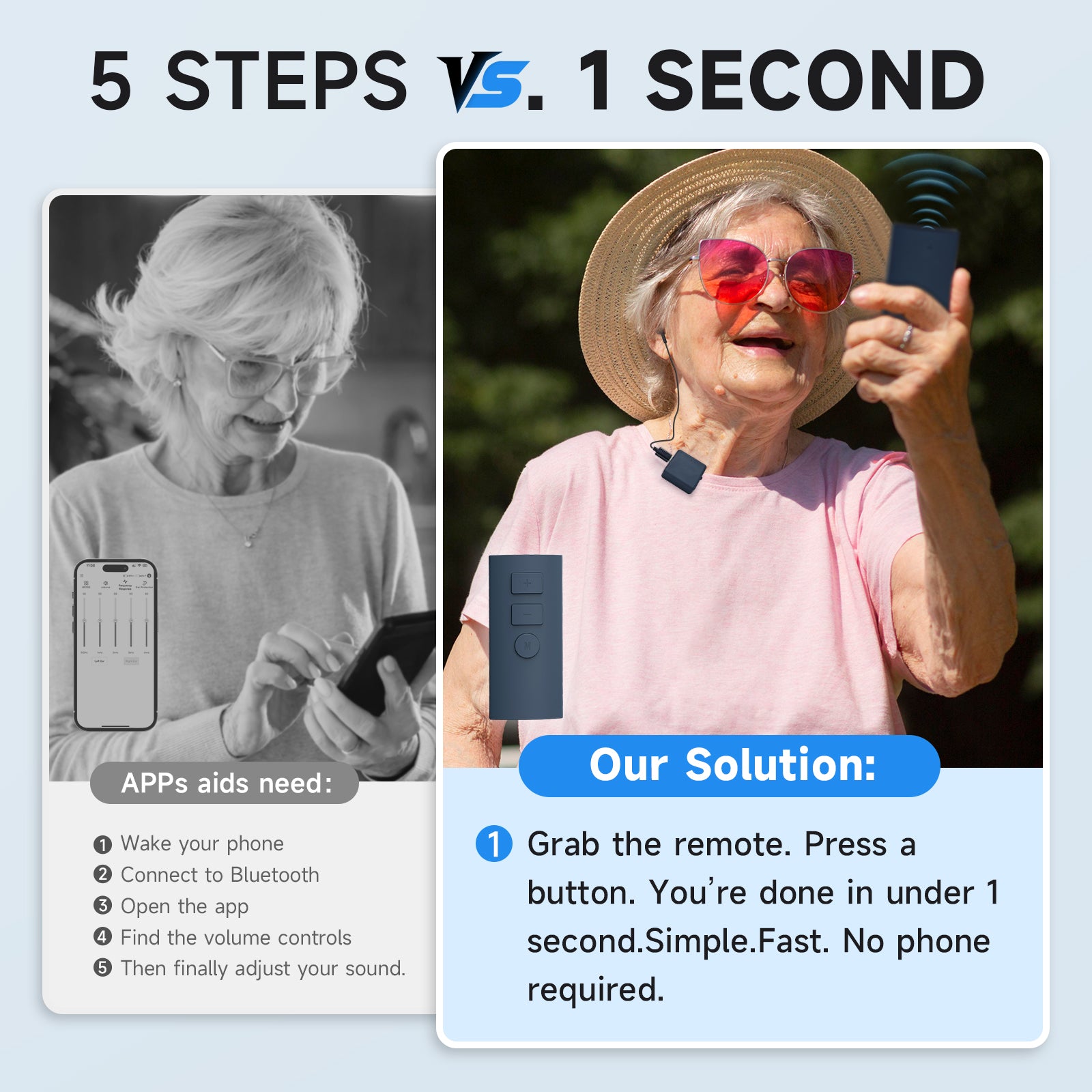 Eovuox-2547  OTC-Hearing  Aid