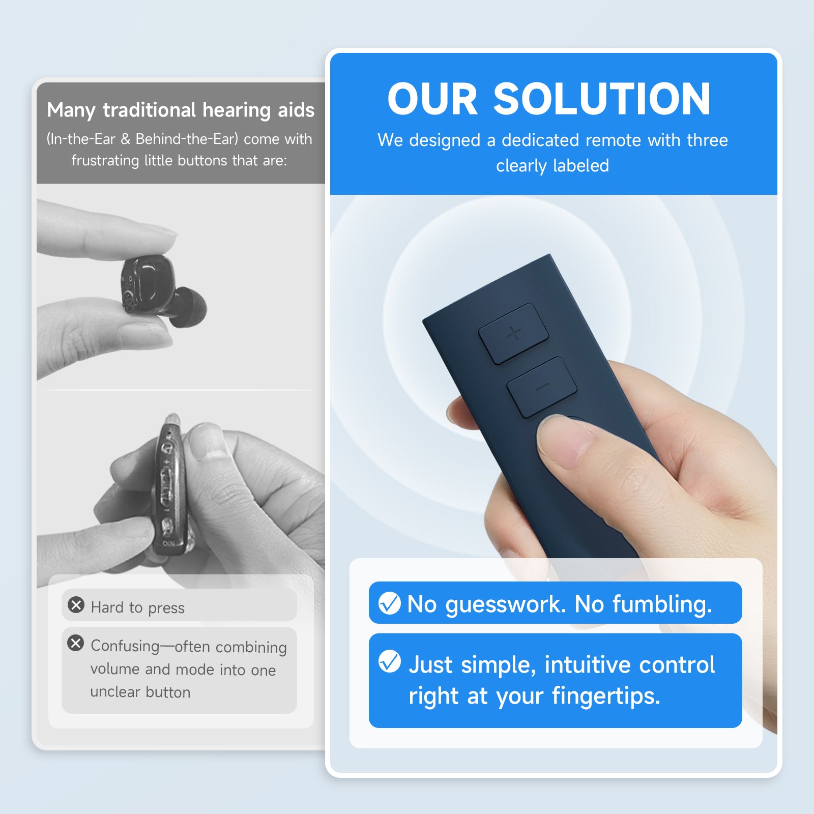 Eovuox-2547  OTC-Hearing  Aid