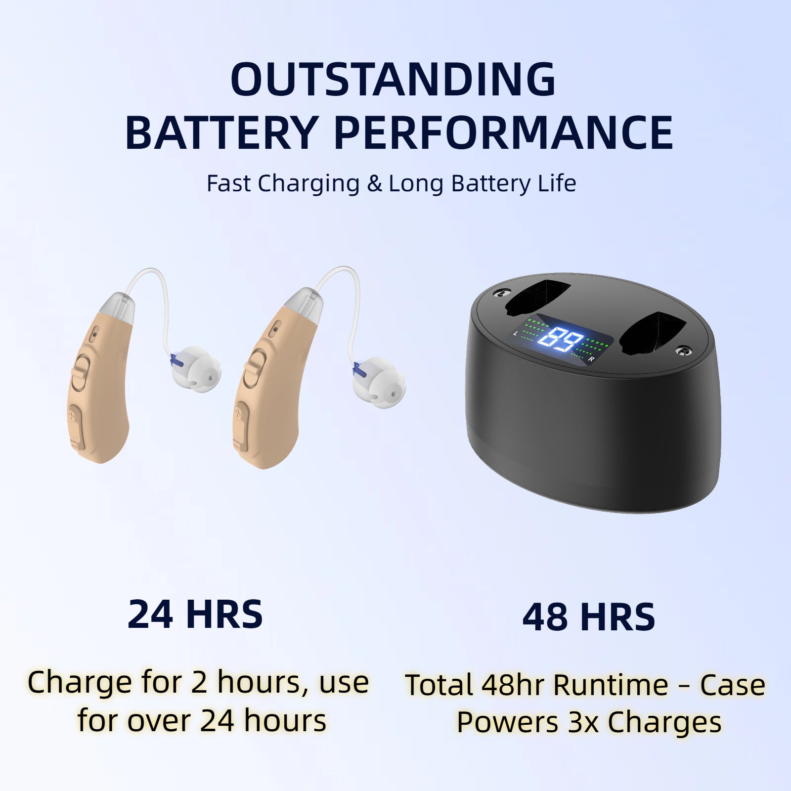Eovuox E-128RlC Hearing aids