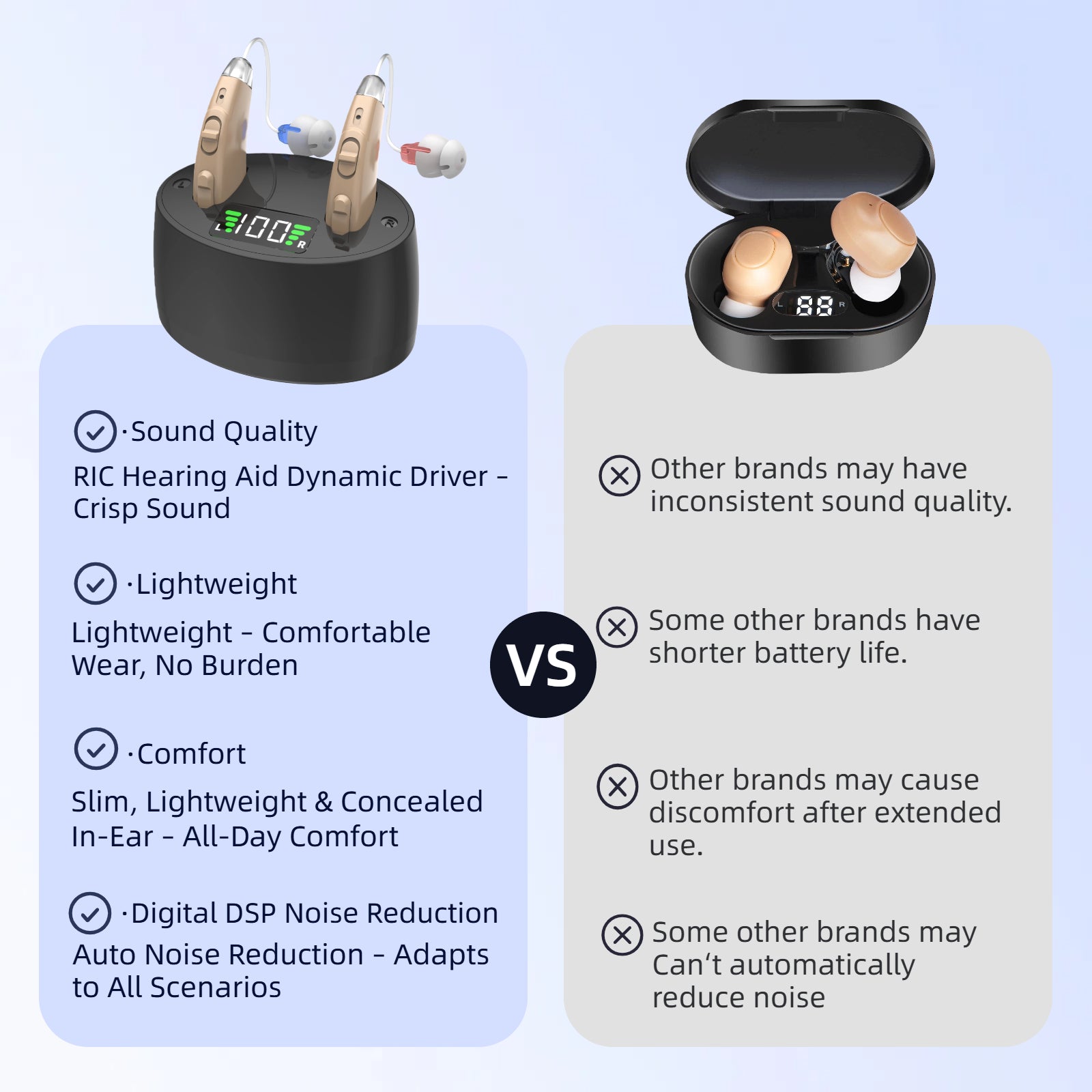 Eovuox E-128RlC Hearing aids