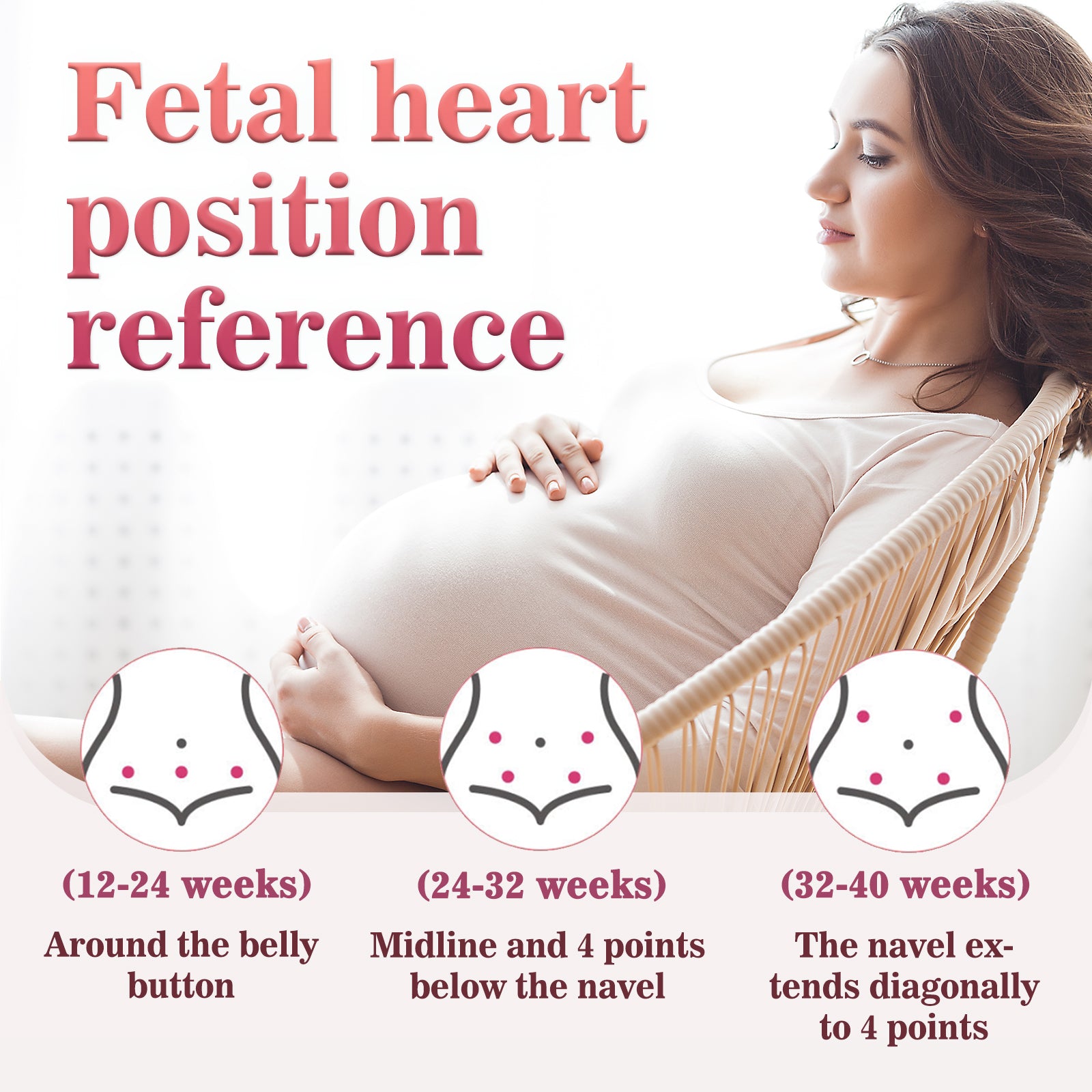 Eovuox 胎児ドップラー W8-25