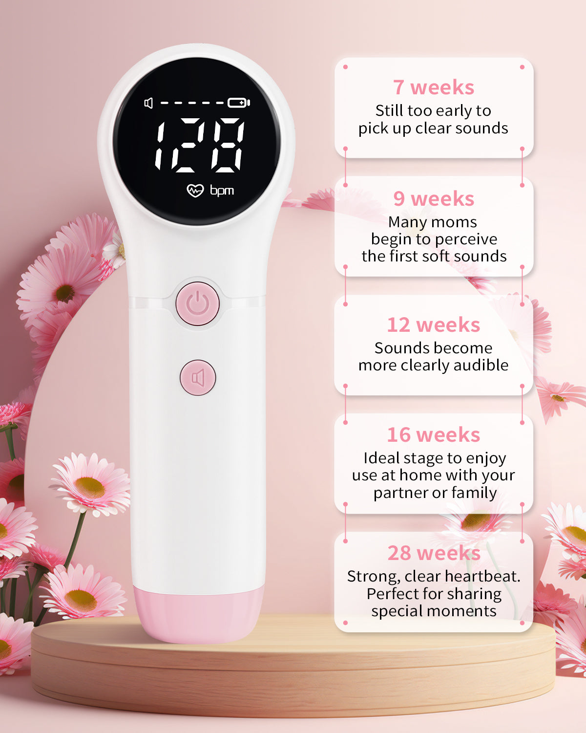 Eovuox फीटल डॉप्लर U6-25